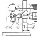 SNVSH desktop drilling machine description, characteristics, diagrams